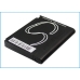 Kompatibilna zamjena baterije za Samsung AB653850CA,AB653850CABSTD,AB653850CC