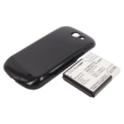 Battery compatibleWith Batteries