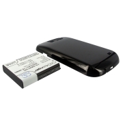 Battery compatibleWith Batteries