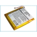 Battery compatible with Batteries