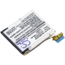 Baterija za pametni sat Samsung CS-SMR380SH