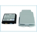 Baterija kompatibilno s Samsung CS-SMR500XL