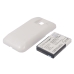 Battery compatible with Batteries