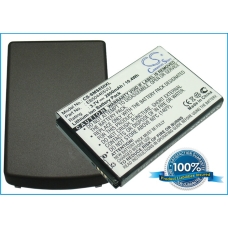Kompatibilna zamjena baterije za Samsung EB504465VA,EB504465VJ,EB504465VK,EB504465VU,EB504465VUBSTD...