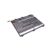 Baterija za tablet Samsung SM-T567V