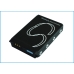 Baterija kompatibilno s Samsung CS-SMU520XL