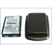 Baterija kompatibilno s Samsung CS-SMU520XL