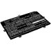 Baterija za prijenosno računalo Samsung XE510C24-K01US (CS-SMX510NB)