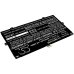 Baterija za prijenosno računalo Samsung XE510C24-K01US (CS-SMX510NB)