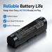 Baterije kompatibilno s Sony MZ-R50 MZ-R50 CS-SMZ550SL