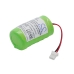 CMOS / BackUp baterija Symbol VRC6946 (CS-SRC690BU)