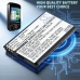 Battery compatible with Callaway