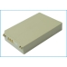 Battery compatible with Batteries