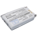Baterija kompatibilno s Sanyo CS-SY8200XL