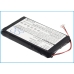 Baterija za MP3, MP4, PMP Samsung CS-SYJ70SL