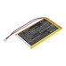 Battery compatible with Power Tools Battery