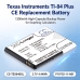 Baterije kompatibilno s Texas Instruments TI Nspire CX Nspire CX CAS Graphing CS-TEX840XL