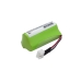 Baterije Zamjenjuje BPI AAA600mAh