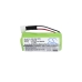 Baterije Zamjenjuje BPI AAA600mAh