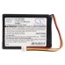 Baterija za GPS, Navigator TomTom EDINBURGH (CS-TM700SL)