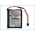 Baterija za GPS, Navigator TomTom CS-TMV5SL