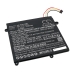 Baterija za tablet Toshiba Portege Z10T-A (CS-TOZ113NB)