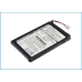 Baterija za MP3, MP4, PMP Toshiba CS-TS001SL