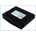 Baterija za terminal za plaćanje Verifone Nurit 8020 Wireless Terminal (CS-VFT800BL)