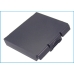 CMOS / BackUp baterija Verifone CS-VFX610BL