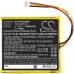 Baterija za sigurnosnu kameru doma Visonic CS-VPX360BT