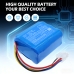 CS-WGP120MD