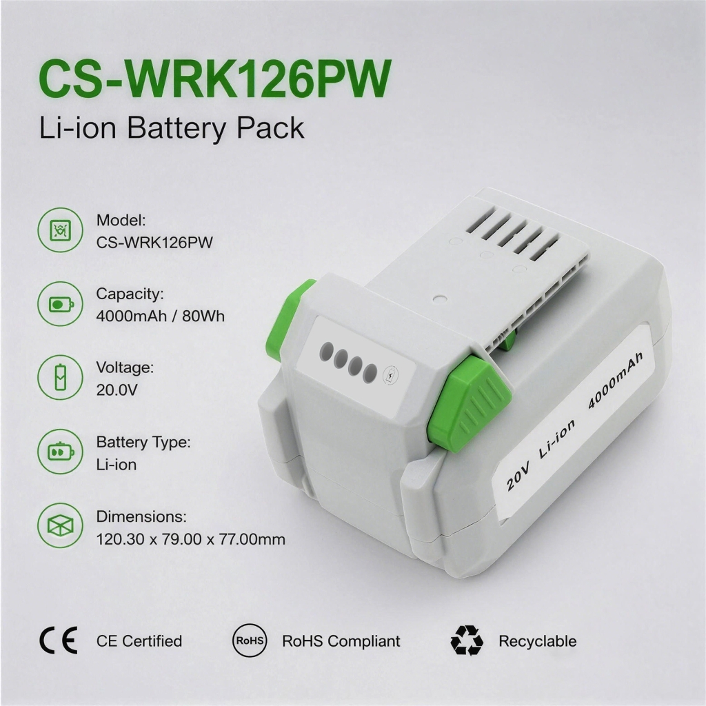 Battery for WORKPRO W159006A