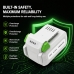 Battery for WORKPRO W159006A