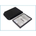 Battery compatible with O2