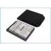 Battery compatible with O2