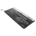 CS-ZNX902SL