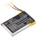 Baterija za GPS, Navigator Izzo CS-ZSW440SL