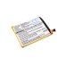 Baterija za mobilni telefon ZTE CS-ZTC880SL
