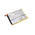 Baterija za mobilni telefon ZTE CS-ZTC880SL