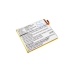 Baterija kompatibilno s ZTE CS-ZTQ509SL