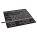 Baterija za tablet ZTE CS-ZTV110SL